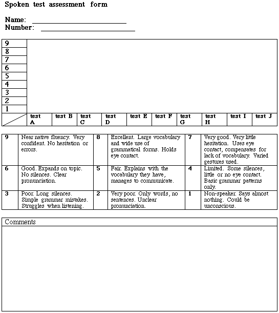 An image of the Spoken Test Assessment Form