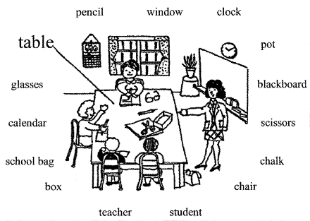 example image