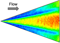 Pressure measurement by means of Pressure-Sensitive Paint