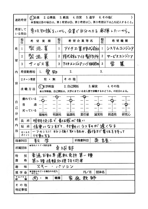 求職登録票 記入例