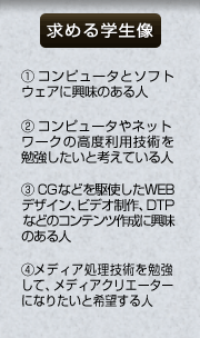 学生像