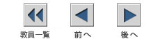 操作パネル